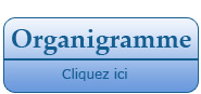 organigramme